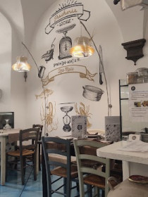 TOP 10 Most Rated restaurants in Nettuno